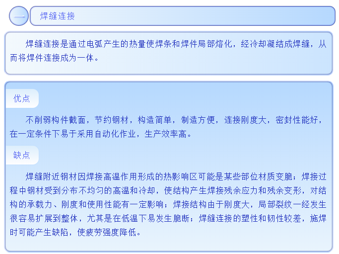 微信截图_20200731175010.png